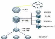 台式机的最佳无线网络方案（解决台式机无线网络困扰）