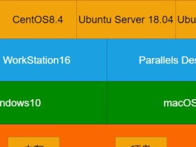 Linux系统服务器安装教程（简明易懂的安装步骤和注意事项）