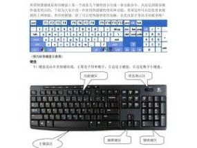 电脑键盘上的标点符号大全（探索键盘上的标点符号及其应用）