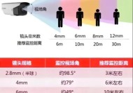 摄像头斜装角度如何调整？