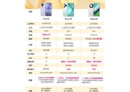 华为三包政策详解（了解华为的产品保修、退换和维修服务）