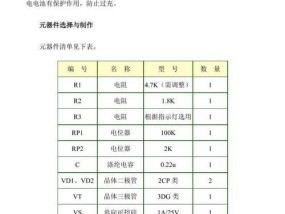 充电器恒流设定调整方法是什么？
