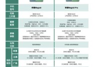 荣耀magic4对比magic3：哪款更值得购买？