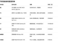 电脑配件降价时间预测是什么时候？如何把握购买时机？