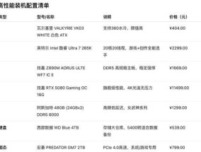 电脑配件降价时间预测是什么时候？如何把握购买时机？