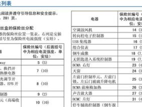 网关保险丝的作用是什么？更换保险丝时应该注意什么？