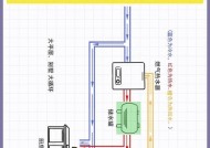水循环热水器接管子的方法是什么？需要注意什么？