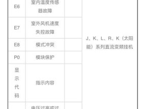 探索迈吉拉电动咖啡机故障及解决方法（迈吉拉电动咖啡机的常见故障及处理办法）