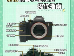 小相机迷你小相机怎么用？操作步骤是什么？
