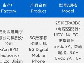 刚刚入网的红米Note15Pro，配置有点猛啊