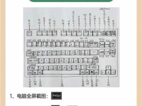 笔记本电脑格式化操作步骤是什么？