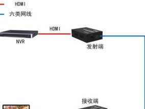 延长高清机顶盒线的方法是什么？如何确保信号质量？