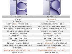 相差300元，红米Note15Pro和Note15Pro+对比，差距比想象中更大