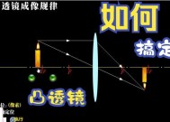 相机凸透镜使用效果如何？适合什么场景拍摄？