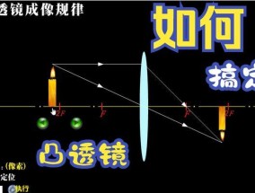 相机凸透镜使用效果如何？适合什么场景拍摄？