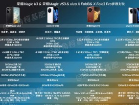荣耀50详细参数是什么？购买前需要了解哪些信息？