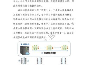 存储服务器配置方案的编写方法是什么？有哪些关键要素？