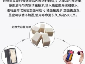 二手打印机墨盒的维修方法（延长使用寿命）