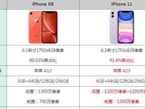 苹果xr和11参数对比？哪个更值得购买？