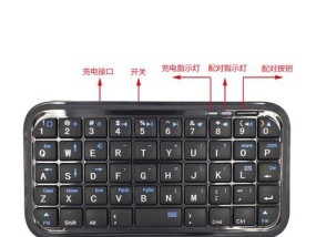 键盘加苹果符号代表什么？含义是什么？