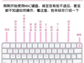 如何快速背键盘布局？有哪些记忆技巧？