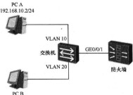 防火墙编程教程怎么开始？需要哪些基础知识？