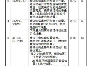 夏普AR2820复印机代码（掌握夏普AR2820复印机代码）