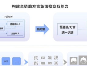 智能带网关语音面板设置步骤是什么？