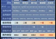 美的壁挂炉代码故障解析（揭秘美的壁挂炉代码故障原因及解决方法）