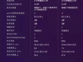 天龙耳机蓝牙丢失了怎么找回？操作步骤是什么？