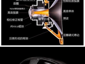 球形箱体音箱的拆解方法是什么？