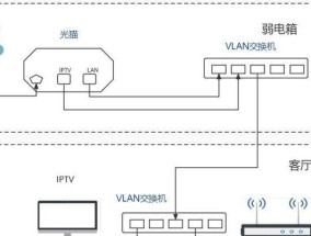 宽带监控在路由器上的操作步骤是什么？