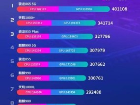 手机处理器参数解读技巧（轻松读懂手机处理器参数）