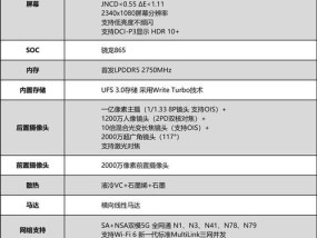 小米12pro评测的最新信息是什么？评测结果如何？