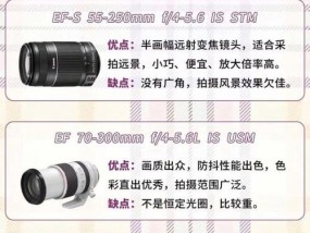 佳能相机M挡ISO如何调整？调整ISO有什么技巧？
