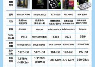 低端服务器支持哪些显卡？
