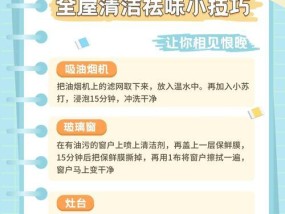 不用气泵，轻松清洗油烟机（省时省力）