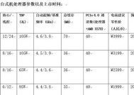 三代以上锐龙cpu选购指南是什么？