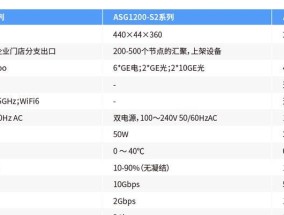 S1开关连接网关的步骤是什么？设置中需要注意什么？
