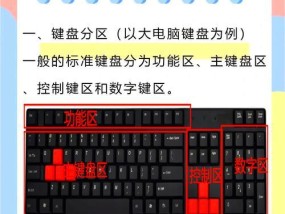 rek键盘如何选歌？操作步骤是怎样的？