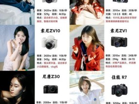 小相机如何搭配超大镜头？小相机搭配超大镜头的调整方法是什么？