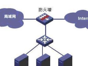 安装gcc防火墙怎么关？关闭方法是什么？