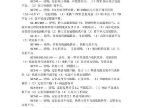 以理光复印机调节代码的关键技巧（提高复印机效率的实用方法）