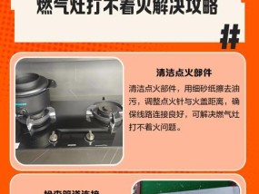 燃气灶盖帽卸不下来？教你解决问题！（燃气灶盖帽卡住了怎么办？快速有效的解决方法大全！）