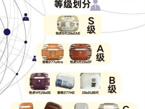 哪些品牌耳机被归类为洋垃圾？如何辨别？