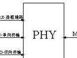 笔记本电脑以太网网口功能是什么？