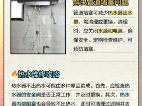 热水器使用中遇到问题怎么办？