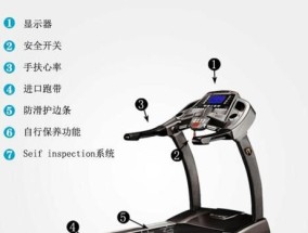 b760ayw装第二块固态硬盘的步骤是什么？需要注意什么？