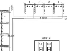 通信机房防火墙进入方法是什么？需要哪些步骤？