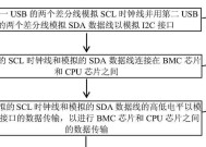 服务器接口异常如何处理？截获异常的解决方法是什么？